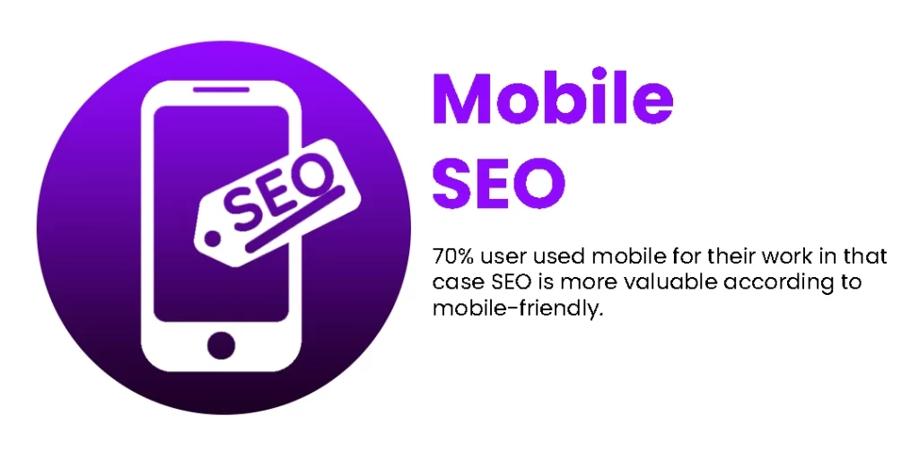 what is mobile SEO